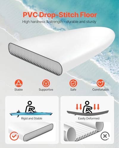 VEVOR 2-Person Inflatable Kayak, 14'4" x 3'7" – Extra Spacious for Family & Dogs, 700-lb Capacity Sit-in Kayak with Accessories, Includes 2 Paddles, Pump & Carry Bag – Perfect for Fishing and Touring