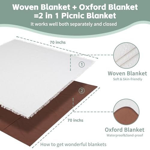 Waterproof Picnic Blanket – Extra Large & Sandproof