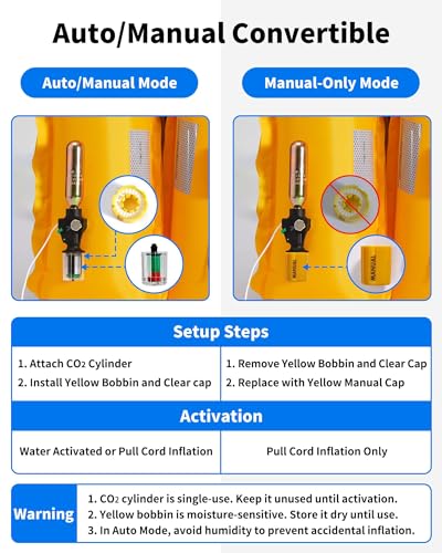 Owntop Automatic/Manual Inflatable Vest, Manual Convertible Option, Low Profile, Zipper Closure, Inflatable Fishing Jacket for Kayaking, Boating and Fishing, 24g CO2 Cylinder Included