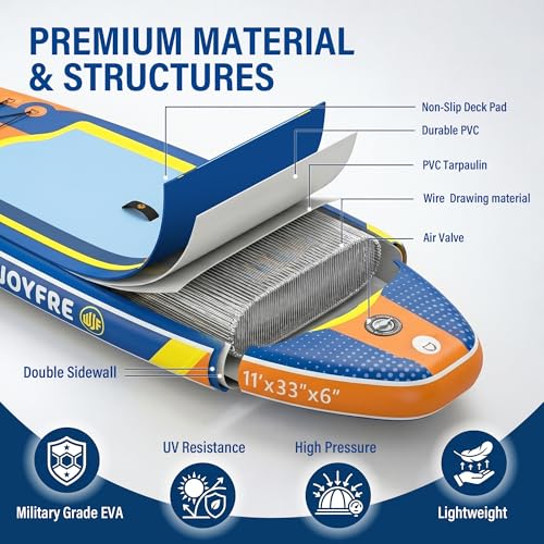 Wetarjoyfre Inflatable Paddle Board 11' x 33" x 6" SUP Board for Beginners