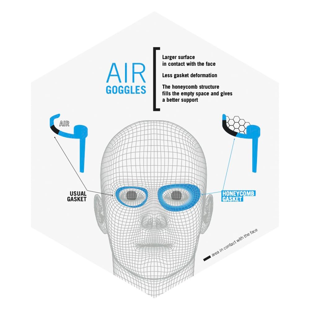 ARENA Unisex Adult Air-Bold Swipe Anti-Fog Training Swim Goggles Men and Women Cushioned Seals Large Fit Wide Lenses
