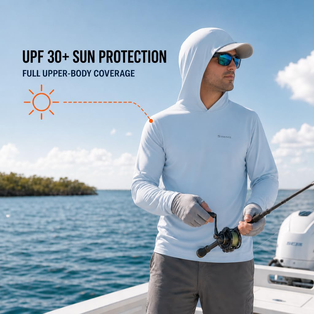 Sun Protection Hoodie – Lightweight Water-Ready Design
