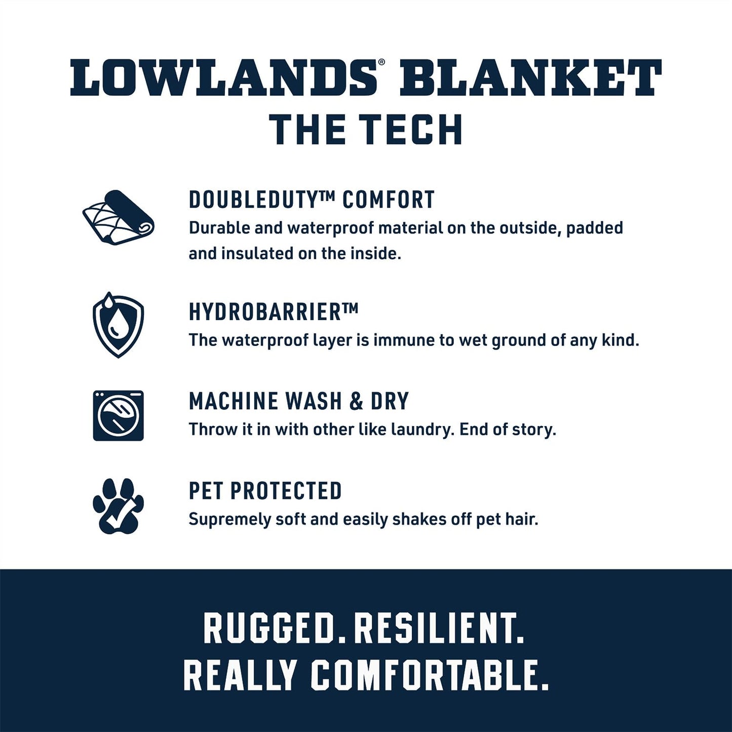 Outdoor Camping Blanket – Packable with Travel Bag