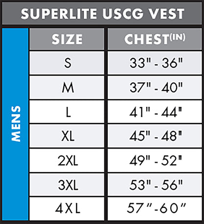 O’Neill Men’s SuperLite USCG Approved Life Vest – Lightweight Men’s Life Jacket for Boating, Wakeboarding, Waterskiing & Your Favorite Water Activities