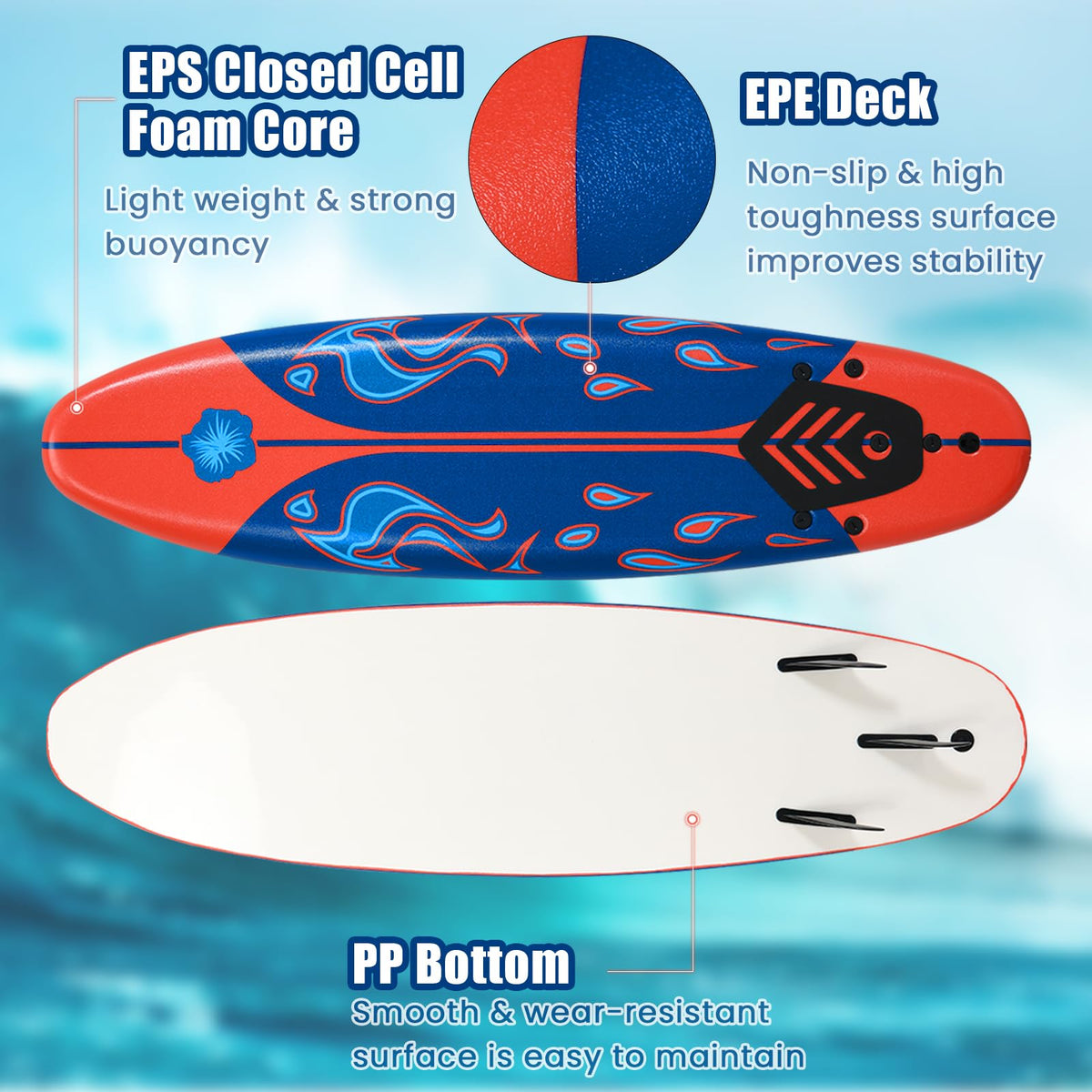 KOTEK 6' Surfboard, Surfing Board with 3 Removable Fins, Safety Leash, EPS Core & EPE Deck, Lightweight Surf Board for Teenagers, Adults, Beginners
