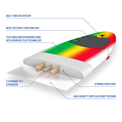 Wavestorm - Classic Soft Top Foam 8ft Surfboard