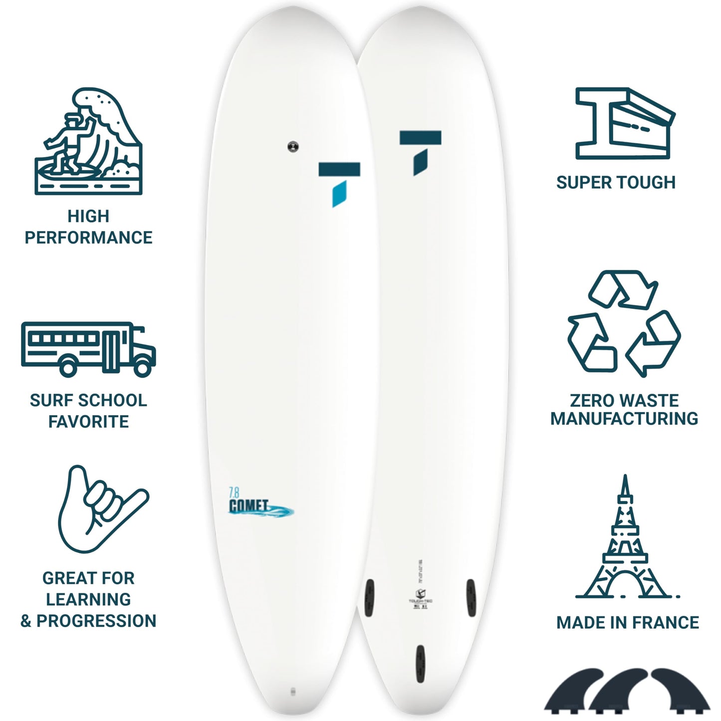 Soft-Top Surfboard – Stable 7'8" Beginner Design
