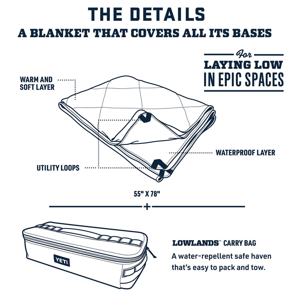 Outdoor Camping Blanket – Packable with Travel Bag