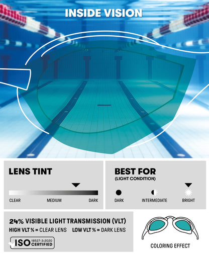 ARENA Unisex Cobra Ultra Swipe Racing Swim Goggles Anti-fog Technology Polycarbonate Hard Lens