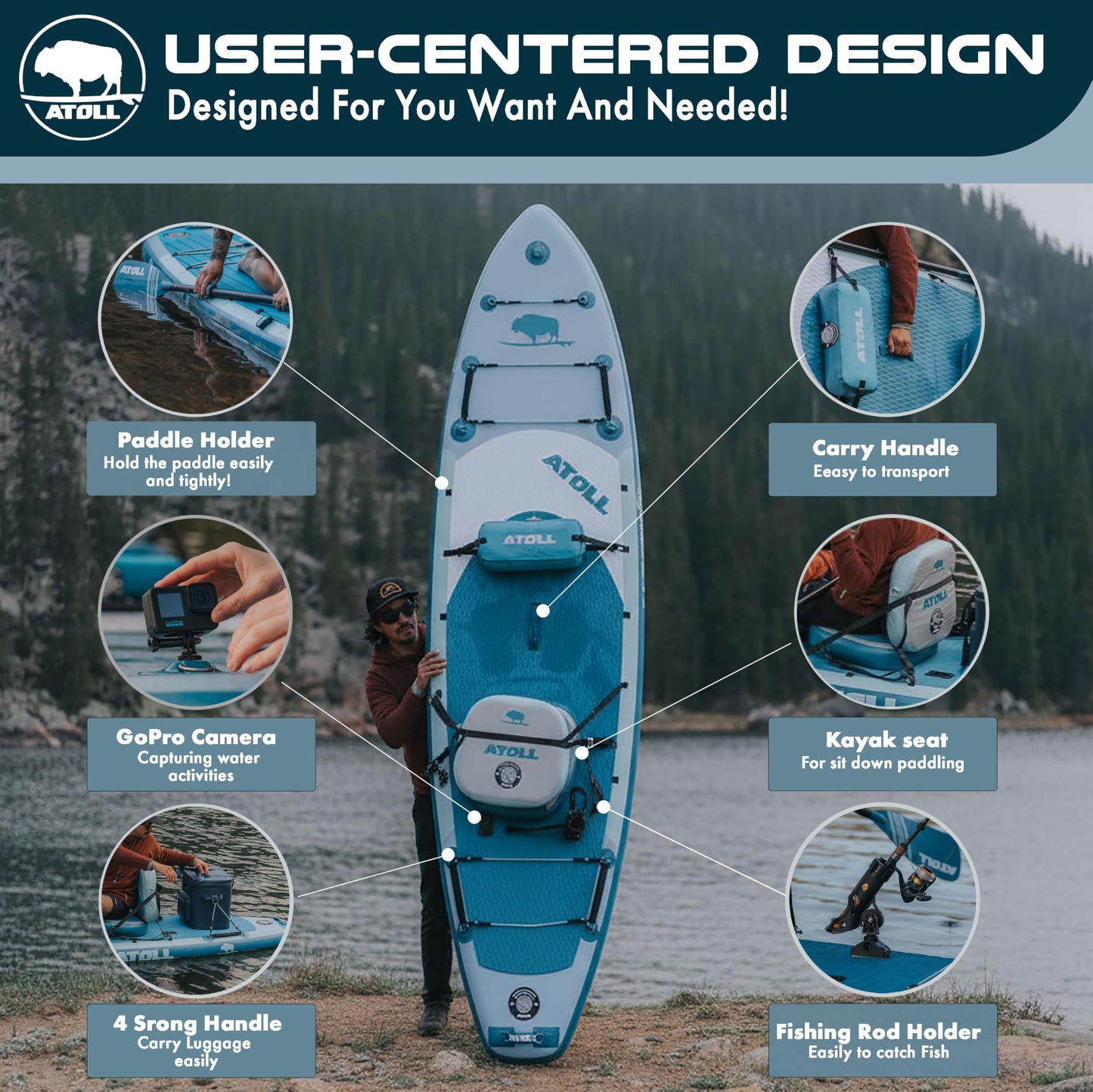 Atoll New 12ft Outrider Inflatable Stand Up Paddle Board | Extra Wide ISUP for Adults, Fishing, Touring & All Adventures | Stable 34" Paddle Board with Accessories, Dual Layer PVC, 400lb Capacity