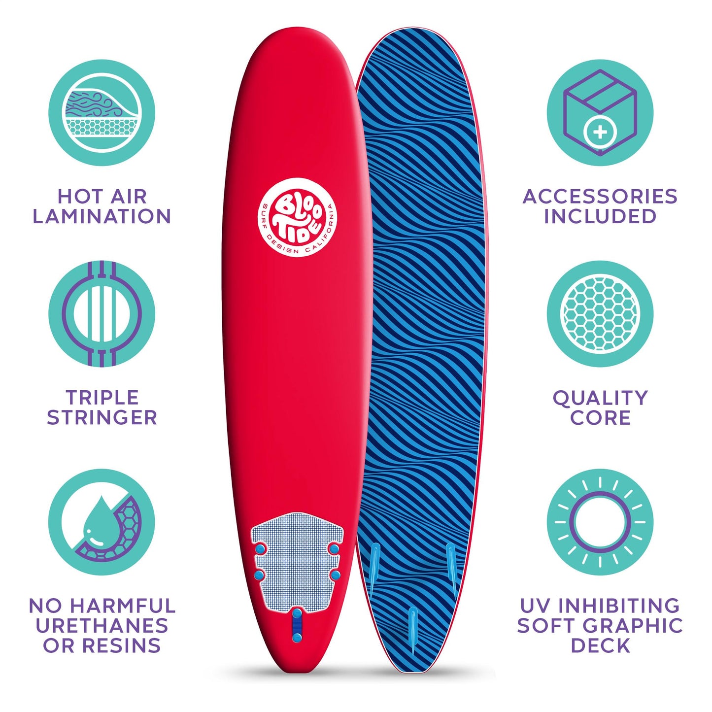 Soft-Top Surfboard – 8 FT Stable Beginner Design