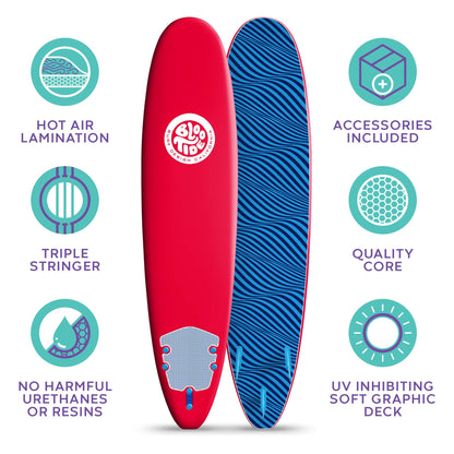 Soft-Top Surfboard – 8 FT Stable Beginner Design