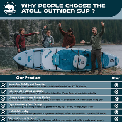 Atoll New 12ft Outrider Inflatable Stand Up Paddle Board | Extra Wide ISUP for Adults, Fishing, Touring & All Adventures | Stable 34" Paddle Board with Accessories, Dual Layer PVC, 400lb Capacity