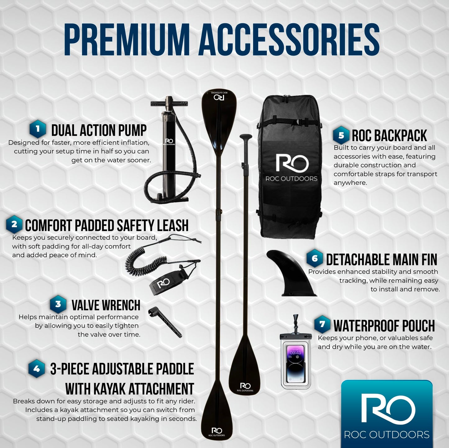 Roc Inflatable Stand Up Paddle Board 10' 6" with Premium SUP Paddle Board Accessories, Wide Stable Design, Non-Slip Comfort Deck for Youth & Adults