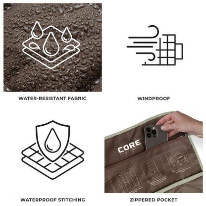 Waterproof Picnic Blanket – Packable Outdoor Mat