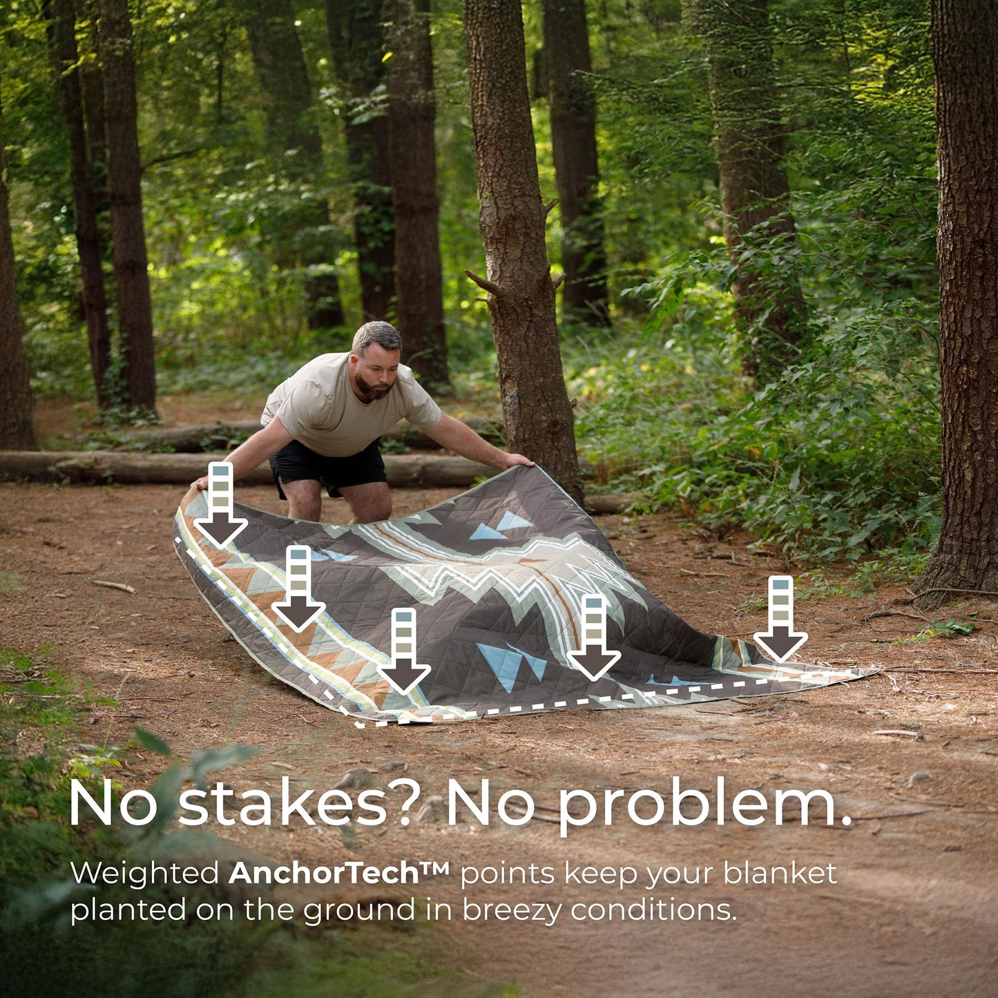 Waterproof Picnic Blanket – Packable Outdoor Mat