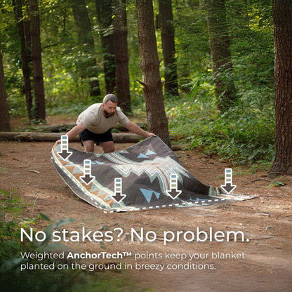 Waterproof Picnic Blanket – Packable Outdoor Mat