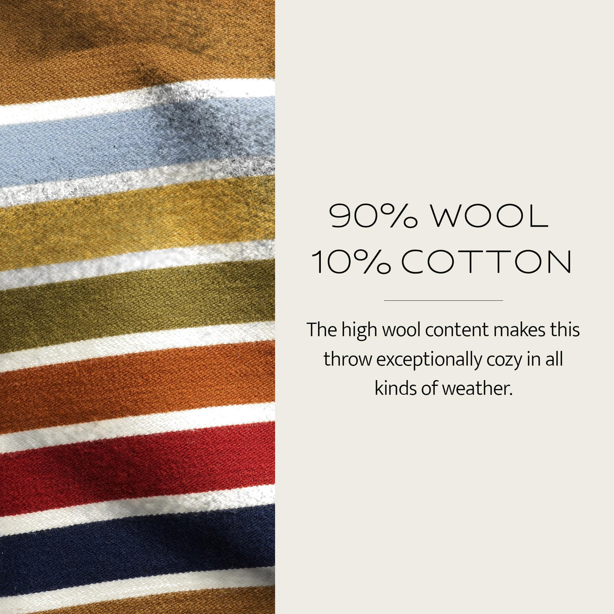 Outdoor Throw Blanket – Leather Carry Strap
